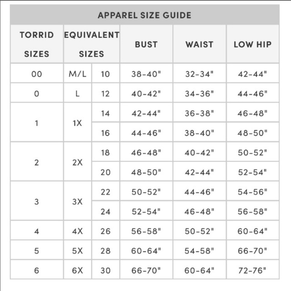 NWT Torrid Mesh Tee - Picture 5 of 5